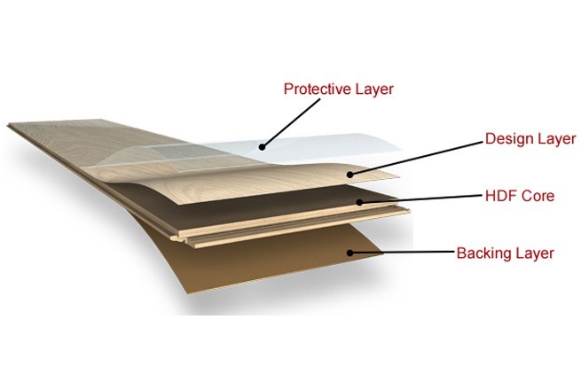 Laminate Construction - کفپوش لمینت